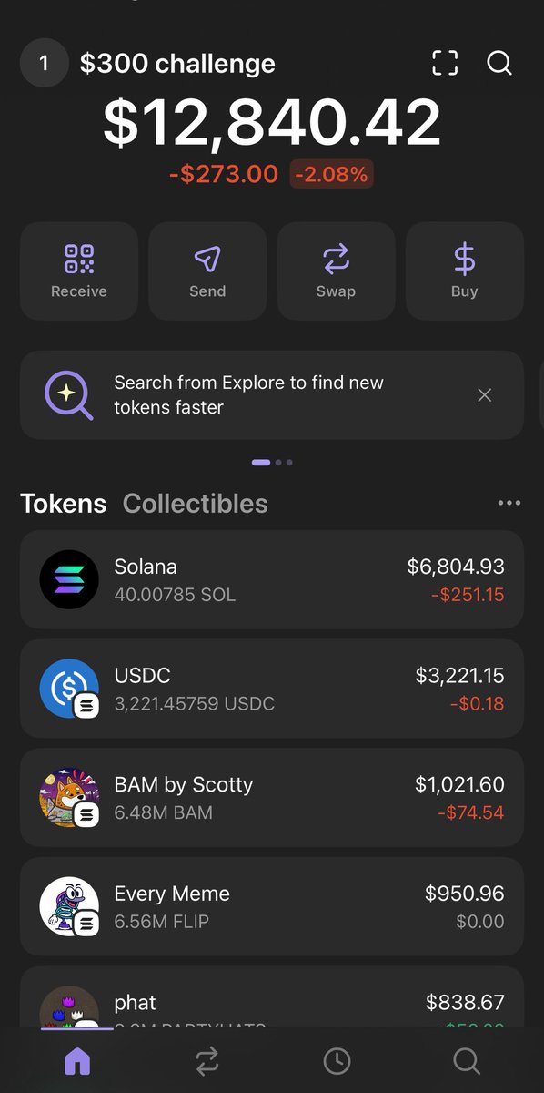 $300 challenge wallet update. 

accumulated slow cooks bags: 

$BAM - 200k avg entry - 7.5sol

$PHAT - 99k avg entry - 4.75sol 

$FLIP - 72k avg entry - 3sol

will be trying something different today… 

quality > quantity as always.

- sirll.sol 

x.com/llacryn/status…