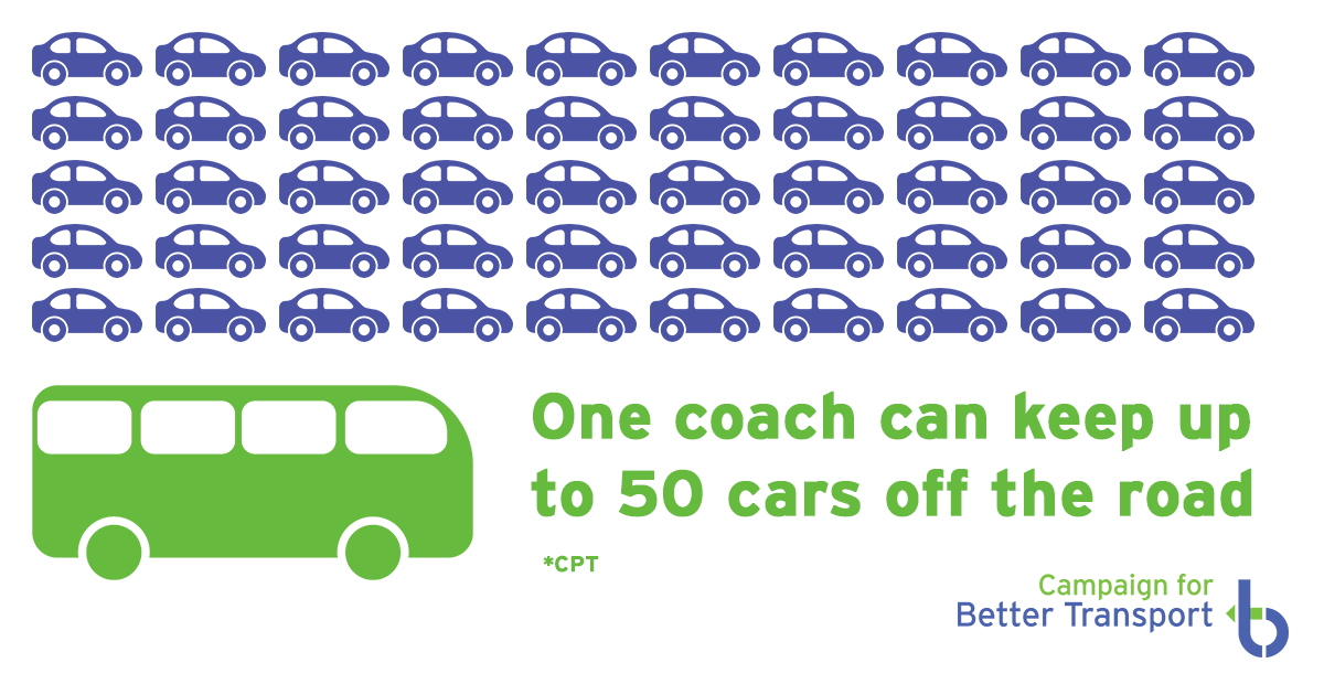 Let's hear it for coaches this #NationalCoachWeek!

Coaches are one of the greenest ways to travel, reducing traffic and carbon emissions and helping millions of us get around. 🚌💚

<a href="/CBWtweets/">Coach & Bus Week</a> <a href="/CPT_UK/">Confederation of Passenger Transport</a> <a href="/nationalexpress/">National Express</a> <a href="/megabusuk/">megabusUK</a> <a href="/flixbus_uk/">FlixBus UK News</a>