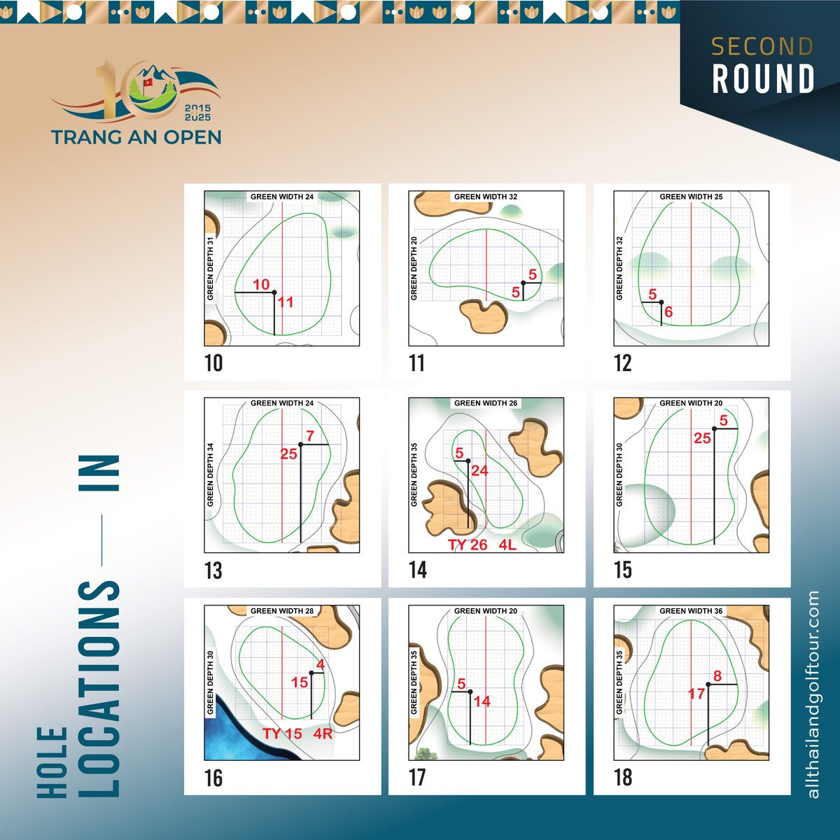 HOLE LOCATIONS — ROUND 2
Trang An Open 2025 at Trang An Golf &amp; Resort, Vietnam

#TrangAnOpen2025 #TrangAnGolfResort
#allThailandGolfTour #ATGT
#OfficialWorldGolfRanking #OWGR