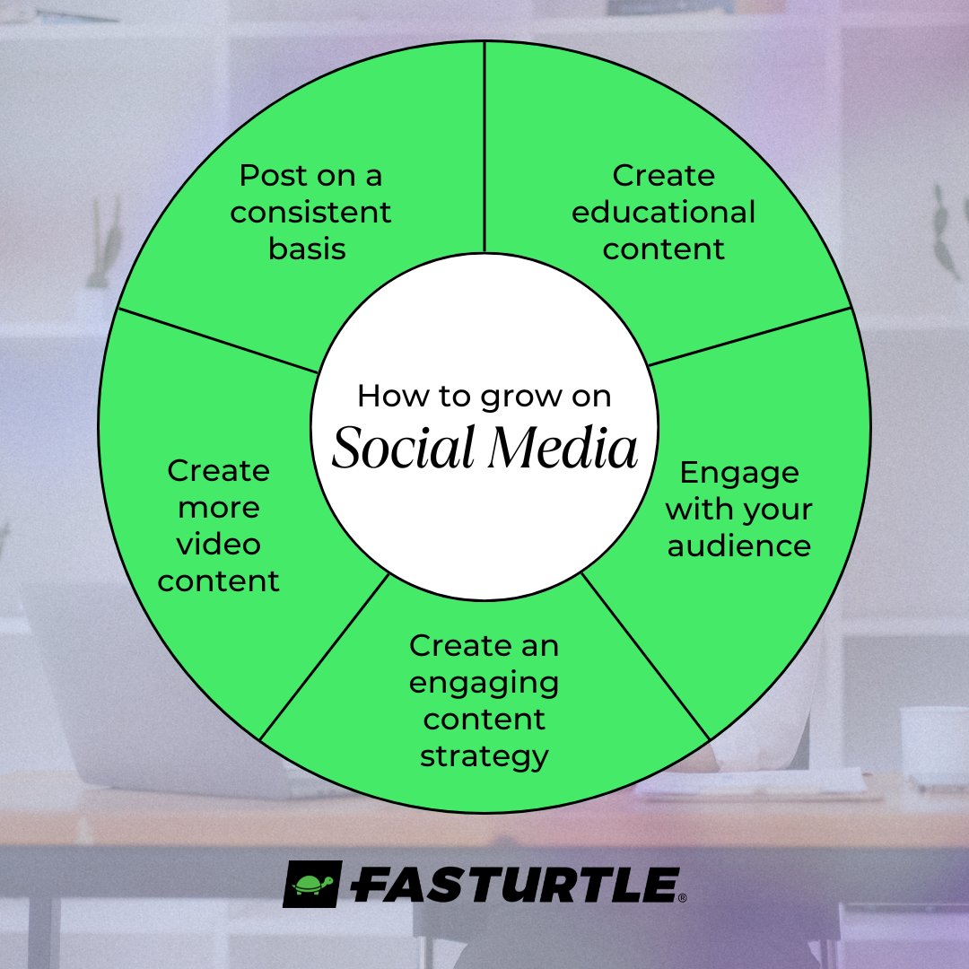 FTMedia_digital's tweet photo. Posting and hoping doesn’t cut it.

Growth comes from knowing your audience and crafting content that connects.

📊 Free audit: https://t.co/9NYdilflaP

#SocialMediaMarketing #ContentStrategy #Fasturtle https://t.co/0D8aLfAFuM