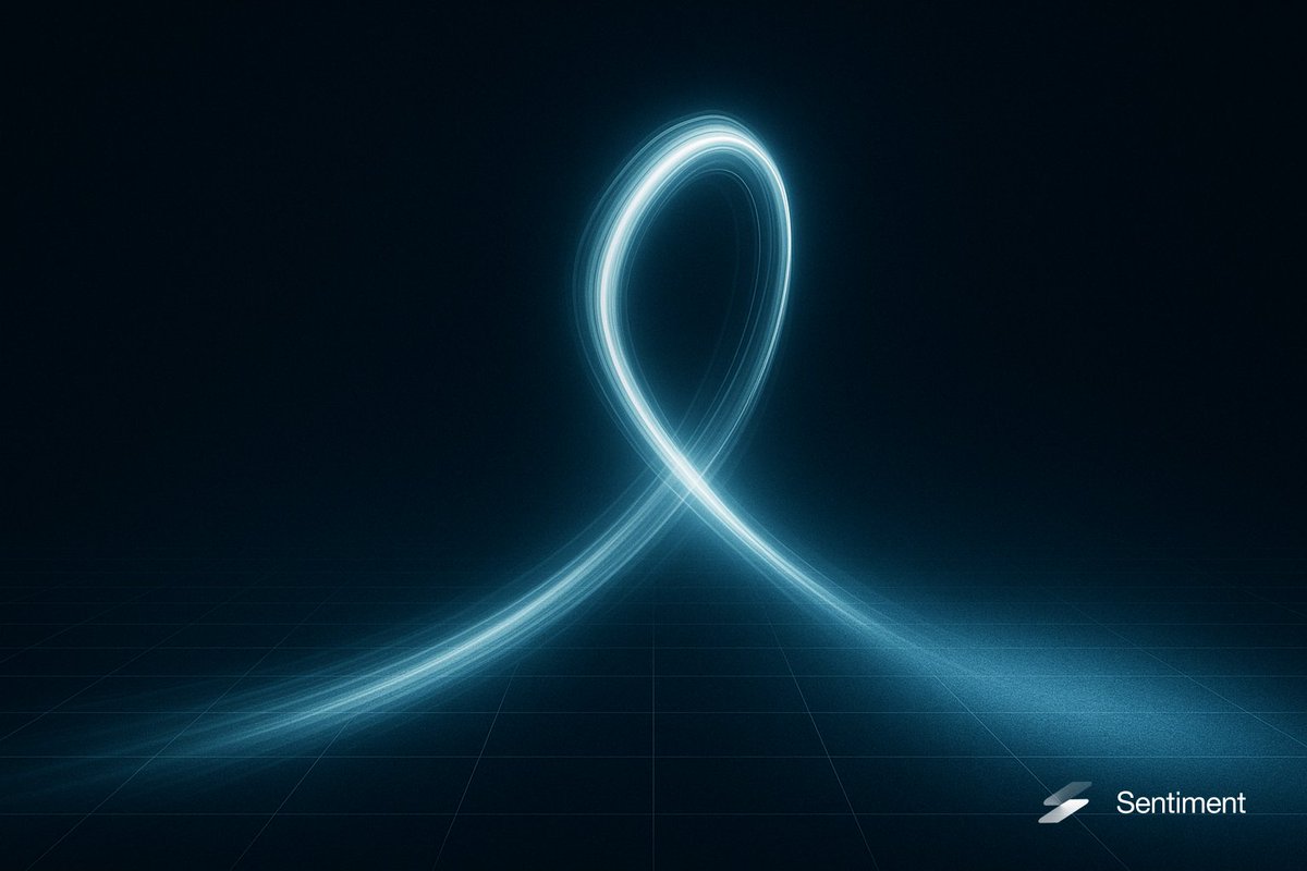 Earn yield on your $HYPE long.

Loop into wstHYPE with up to 3x leverage.

Powered by <a href="/USDT0_to/">USDT0</a>. Only on Sentiment.