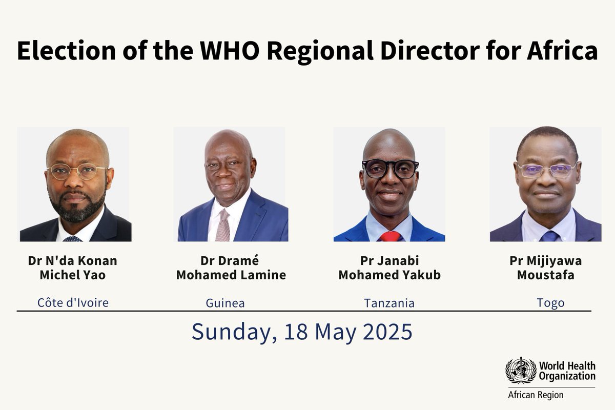 WHO African Region (@whoafro) on Twitter photo The Second Special Session of the WHO Regional Committee for Africa will take place on Sunday, 18 May 2025 from 09:00 (Geneva time).
Member States will vote to elect the next <a href="/WHO/">World Health Organization (WHO)</a> Regional Director for Africa.
📺Watch the livestream: youtube.com/live/vVff21KwD…
Meet the The Second Special Session of the WHO Regional Committee for Africa will take place on Sunday, 18 May 2025 from 09:00 (Geneva time).
Member States will vote to elect the next <a href="/WHO/">World Health Organization (WHO)</a> Regional Director for Africa.
📺Watch the livestream: youtube.com/live/vVff21KwD…
Meet the