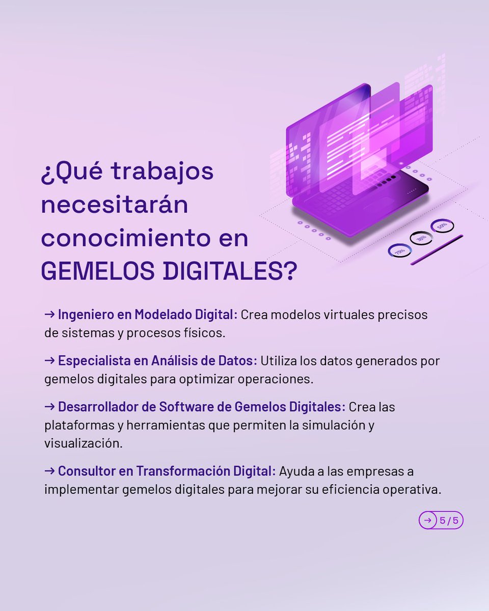 🔬 ¡Explora el impacto de los #gemelosdigitales en el futuro!

Desliza para descubrir cómo esta tecnología está transformando la industria, la salud, la arquitectura y mucho más. ¿Te interesa aprender sobre gemelos digitales y sus aplicaciones? 🤔💡

¡Déjanos tus preguntas! 💬👇