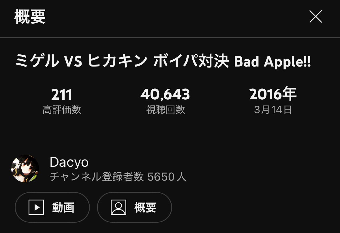 re_017_2's tweet photo. 今23歳ってことはこれ作ったとき14歳なのヤバ
歴だけ重ねた老害になっちゃった https://t.co/64d8DUluVX