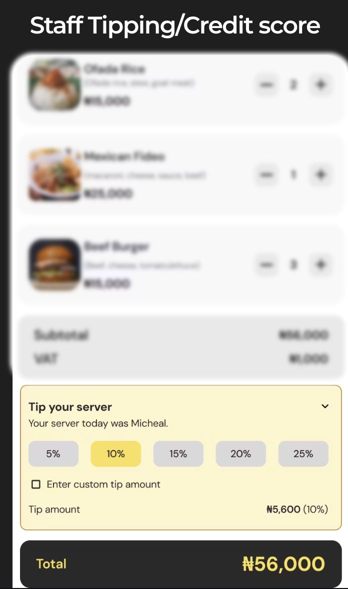 _Menulla's tweet photo. Staff tipping:
Problem: Good staff lack support, which sometimes leads to theft
Menupay solution: Customers tip on the pay page.
Staff build a credit score tied to performance- unlocking credit access and reducing fraud risk https://t.co/vJzqXRUK5f