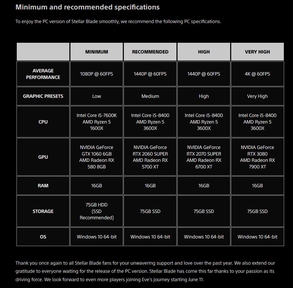 Paulo Batista tweet media