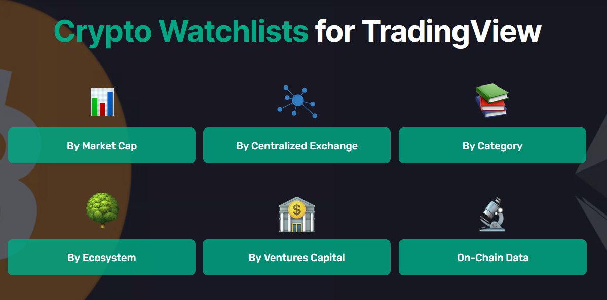 Anto_QuantikLab's tweet photo. We've updated all the Tradingview Watchlists on our website for #Cryptos by Market Cap, Category, Ecosystem &amp; Venture Capital👀

We're now updating the Watchlists for Cryptos by Exchange, so those who bought recently or in the next few days will receive the update by mail soon💚 https://t.co/QIO4WivbqW