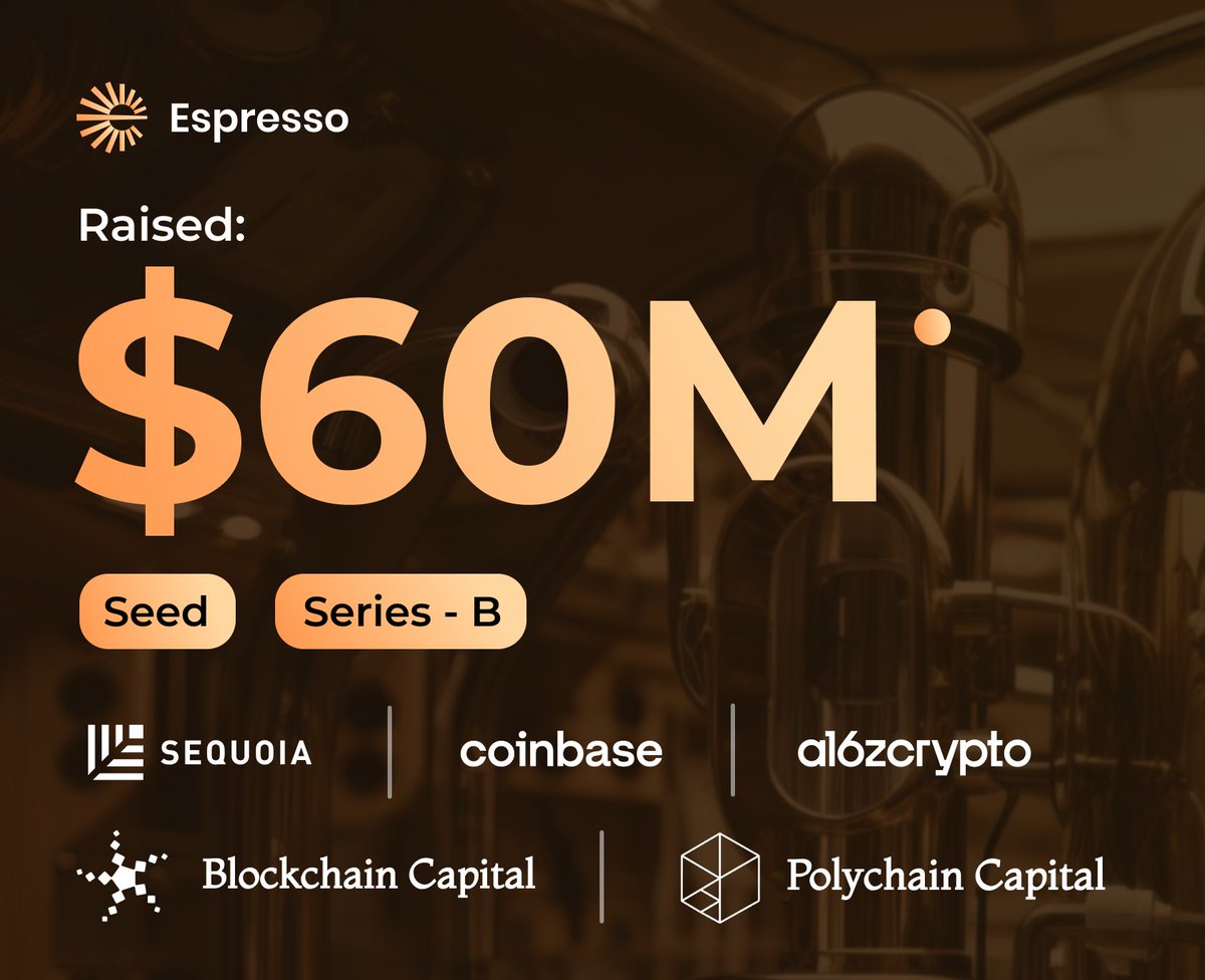 insainox's tweet photo. $ESPRES Airdrop is CONFIRMED

Raised: $60M
Time: ~1 - 3 Min
Rewards: $4.2k - 70.1k+

ULTIMATE guide to get this drop 🧵 https://t.co/pONDhU44Ug