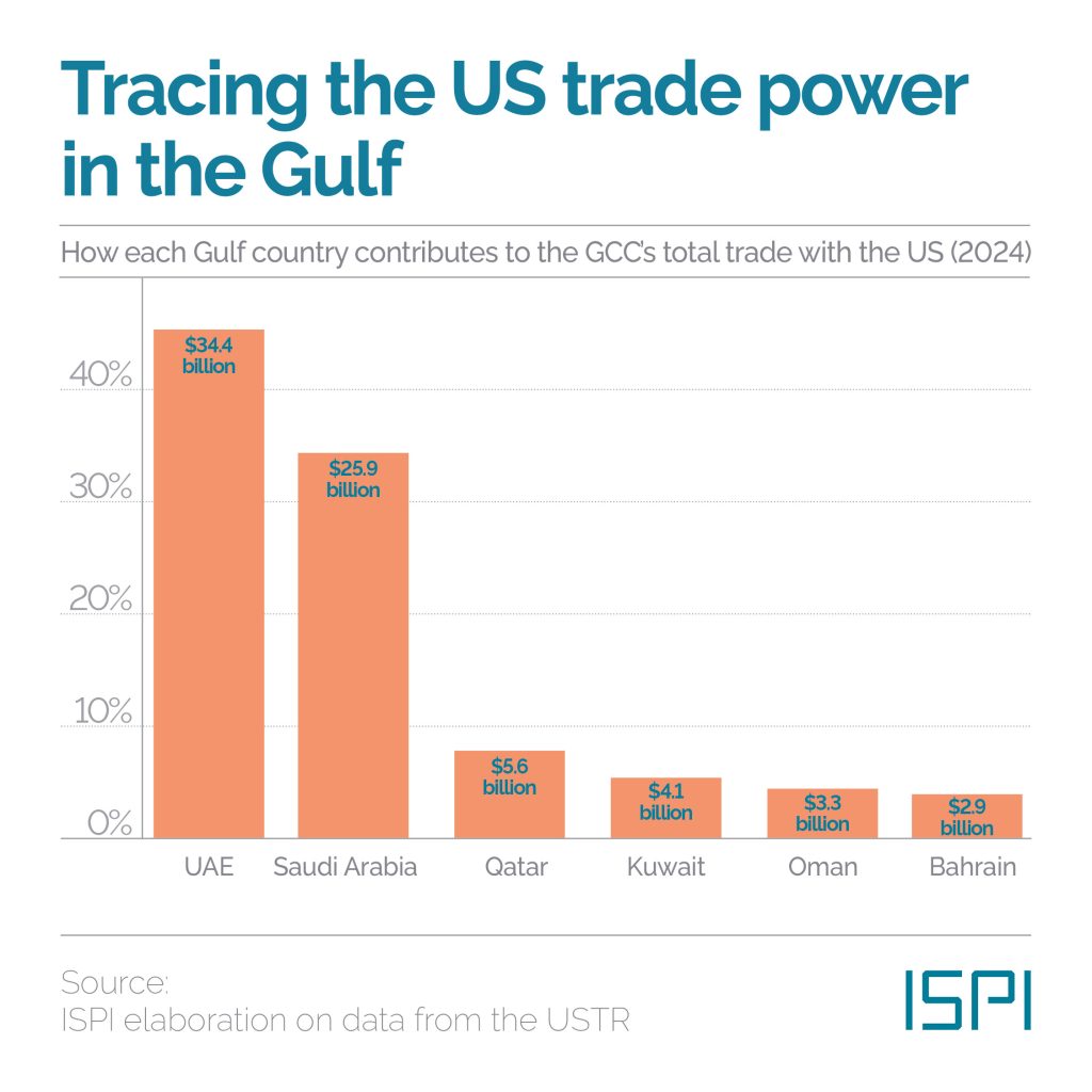 MEDialogues's tweet image. From billion-dollar deals to lifting sanctions on #Syria. What were the key takeaways from #Trump's visit to #SaudiArabia, the #UAE, and #Qatar?
#MEDThisWeek → ispionline.it/en/publication…