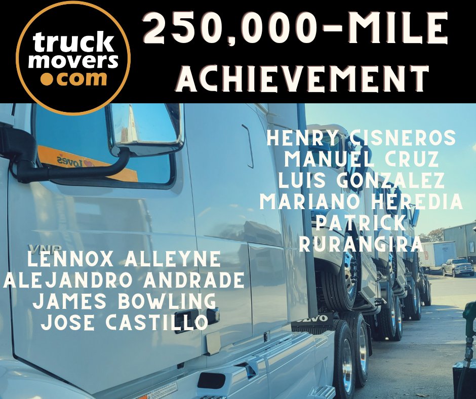 TruckMovers's tweet photo. TruckMovers congratulates 9 amazing Independent Contractors for reaching 250,000 miles! 🚛💨
Your dedication keeps us moving — thank you and keep up the great work!
#TruckMovers #CDLLife #DriveAway https://t.co/I3ayaXrpt3