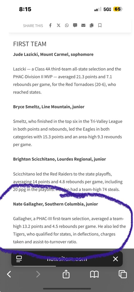 Nate Gallagher (@nathan06712824) on Twitter photo Beyond blessed to be named to the NewsItem First Team. Would like to thank my coaches and teammates who has helped me all season.
<a href="/NIsports/">The News-Item Sports</a> <a href="/SoCoTigerSports/">SoCoTigerSports</a> <a href="/TEAMPAHOOPS/">TEAM PENNSYLVANIA</a> Beyond blessed to be named to the NewsItem First Team. Would like to thank my coaches and teammates who has helped me all season.
<a href="/NIsports/">The News-Item Sports</a> <a href="/SoCoTigerSports/">SoCoTigerSports</a> <a href="/TEAMPAHOOPS/">TEAM PENNSYLVANIA</a>