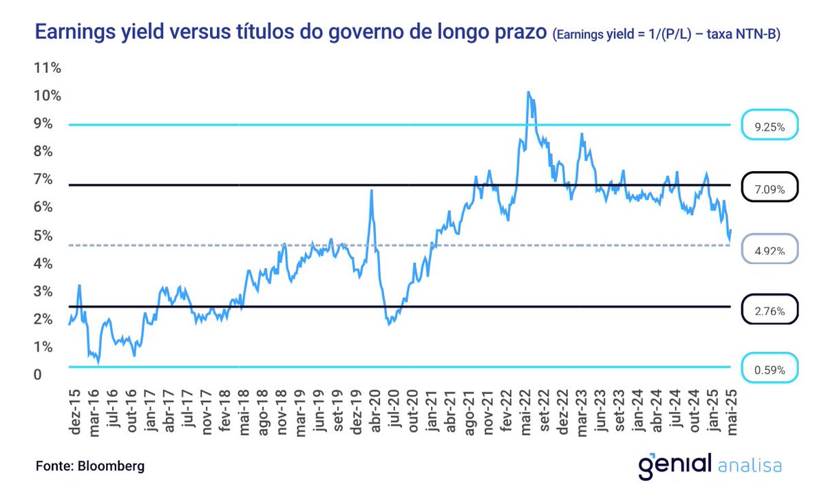 Jayme Simão tweet media