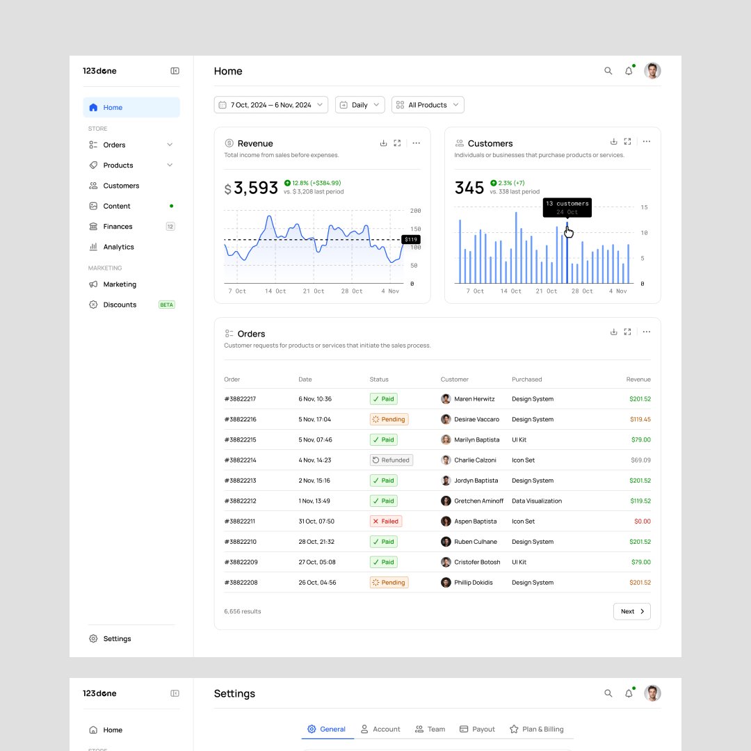 the123done's tweet photo. ⊕ Added new Templates: We’ve just expanded with fresh Dashboard and Settings pages. https://t.co/eChZUTSadH