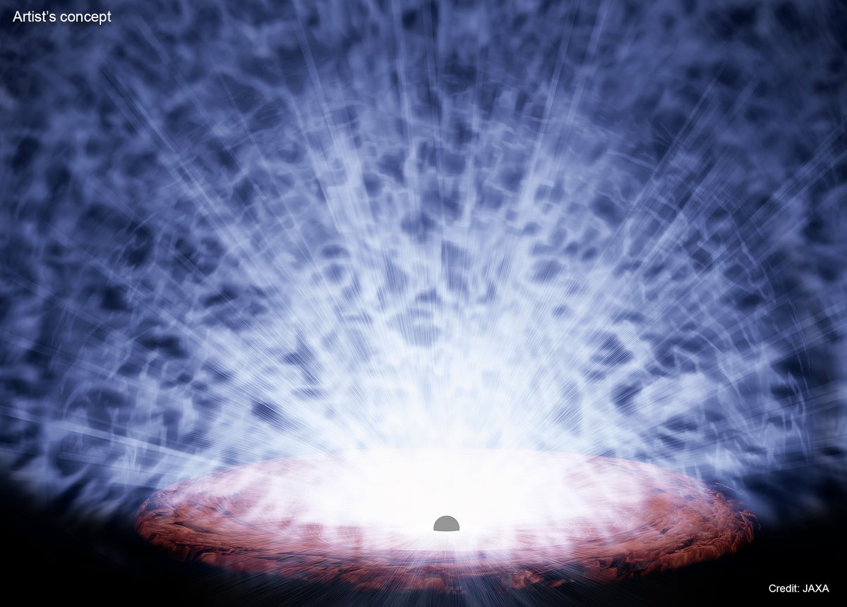 NASA Universe (@nasauniverse) on Twitter photo New research using XRISM, a partnership between <a href="/JAXA_en/">JAXA(Japan Aerospace Exploration Agency)</a> and <a href="/NASA/">NASA</a> with @ESA participation, reveals that high-speed winds from supermassive black holes are clumpier and more energetic than expected, helping us learn how black holes and galaxies coevolved: xrism.jaxa.jp/en/topics/scie… New research using XRISM, a partnership between <a href="/JAXA_en/">JAXA(Japan Aerospace Exploration Agency)</a> and <a href="/NASA/">NASA</a> with @ESA participation, reveals that high-speed winds from supermassive black holes are clumpier and more energetic than expected, helping us learn how black holes and galaxies coevolved: xrism.jaxa.jp/en/topics/scie…