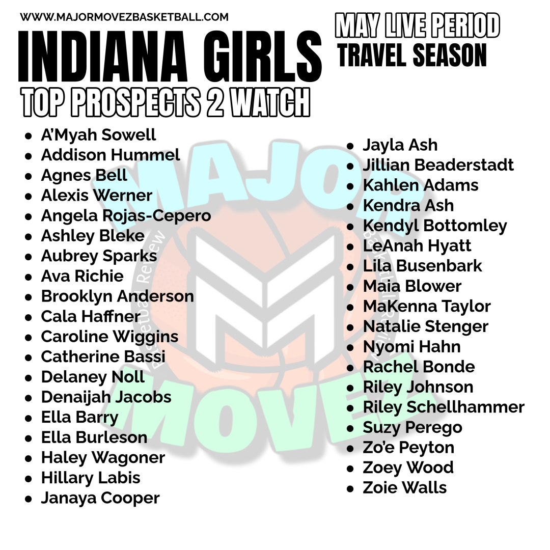 Major Movez Basketball Review #MMBR (@mmbr_coachgbell) on Twitter photo #MMBR Indiana Girls | May Live Period
Top Prospects 2 Watch <a href="/MajorMovezMedia/">Major Movez Media</a> <a href="/ZoieWalls2028/">Zoie Walls</a> <a href="/wood_zoey5/">Zoey Wood</a> <a href="/RileySchell2028/">Riley Schellhammer</a> <a href="/susy_perego/">Susanna Perego</a> <a href="/nyomihahn/">Nyomi Hahn</a> <a href="/CatherineB2028/">Catherine Bassi</a>
<a href="/hillylab22/">Hillary Labis</a> <a href="/CalaHaffner/">Cala Haffner</a> <a href="/agnes_bell2028/">Agnes Bell</a> <a href="/kbottomley15/">Kendyl Bottomley</a> <a href="/EllaBurl2028/">Ella Burleson</a> <a href="/DelaneyNoll/">Delaney Noll</a> <a href="/Leanahhyatt_/">.</a> <a href="/blekeashley22/">Ashley</a> #MMBR Indiana Girls | May Live Period
Top Prospects 2 Watch <a href="/MajorMovezMedia/">Major Movez Media</a> <a href="/ZoieWalls2028/">Zoie Walls</a> <a href="/wood_zoey5/">Zoey Wood</a> <a href="/RileySchell2028/">Riley Schellhammer</a> <a href="/susy_perego/">Susanna Perego</a> <a href="/nyomihahn/">Nyomi Hahn</a> <a href="/CatherineB2028/">Catherine Bassi</a>
<a href="/hillylab22/">Hillary Labis</a> <a href="/CalaHaffner/">Cala Haffner</a> <a href="/agnes_bell2028/">Agnes Bell</a> <a href="/kbottomley15/">Kendyl Bottomley</a> <a href="/EllaBurl2028/">Ella Burleson</a> <a href="/DelaneyNoll/">Delaney Noll</a> <a href="/Leanahhyatt_/">.</a> <a href="/blekeashley22/">Ashley</a>