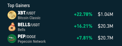 NonKyc.io tweet media