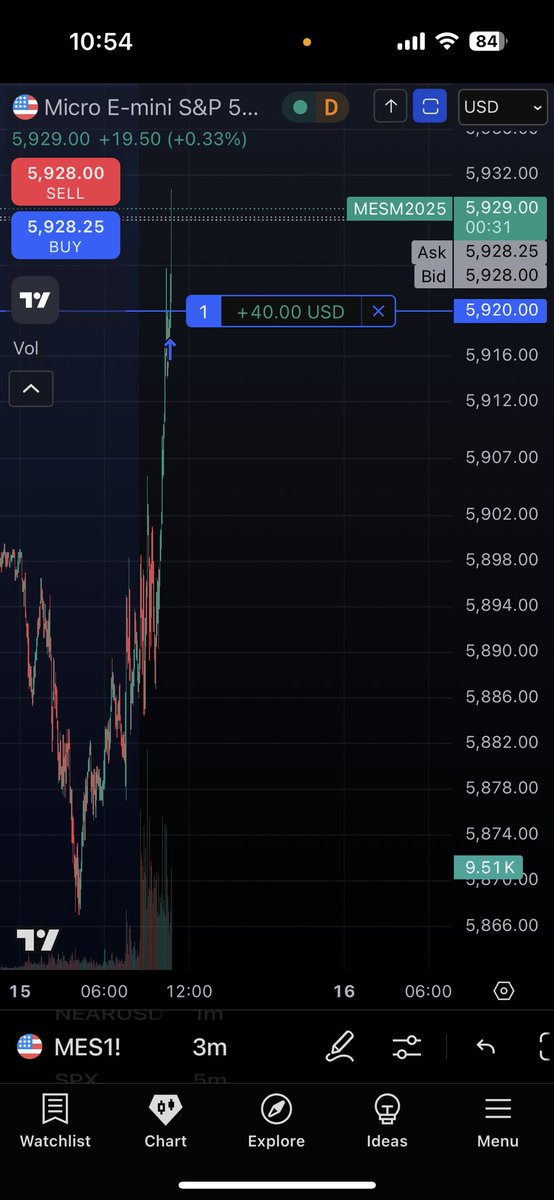 Mr Trades tweet media
