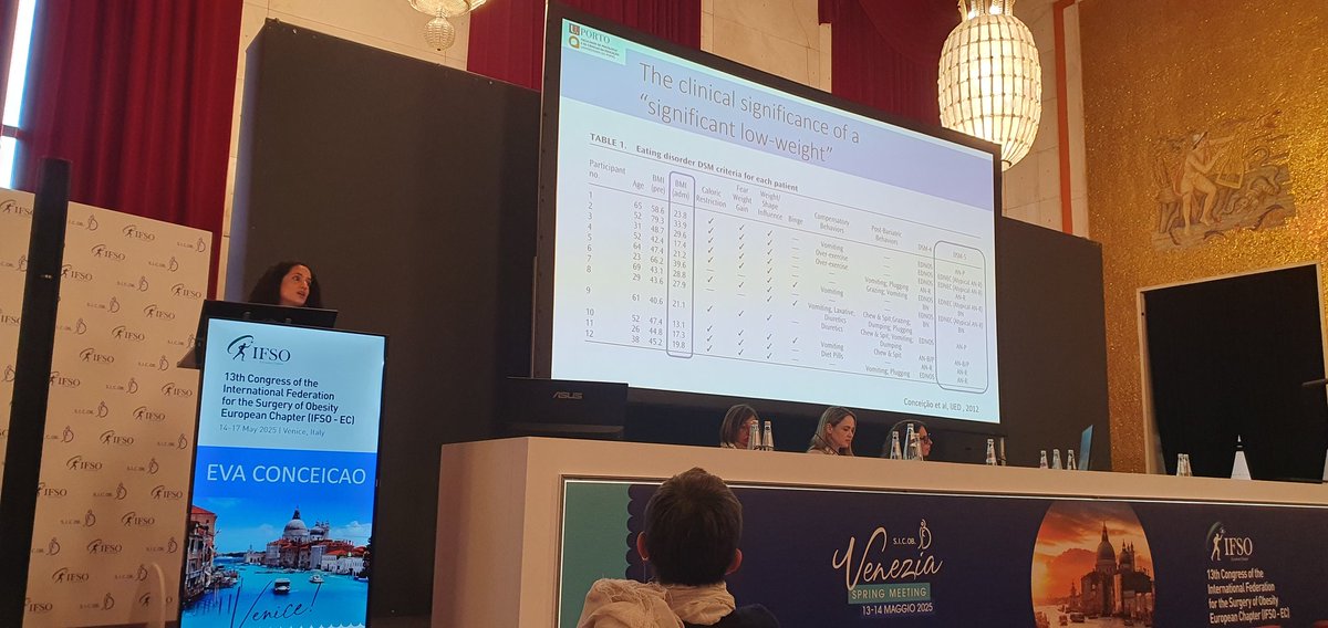 Great presentation from <a href="/EvaMConceicao/">Eva Conceição</a> on the presence of atypical anorexia nervosa at #IFSOEC2025. Treating #obesity needs to go beyond just a matter of weight loss. <a href="/IfsoSecretariat/">IFSO</a>