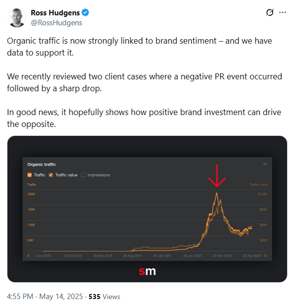 🩱
🚒:: Traffic strongly tied to Sentiment? ::🚒

I'm not quite sure what Ross means by "now"?

Sentiment is part of Brand, and tied with ORM.

I even did a thread on this;
x.com/darth_na/statu…

Brand awareness, recognition and perception have ALWAYS played a part.

Though SEO