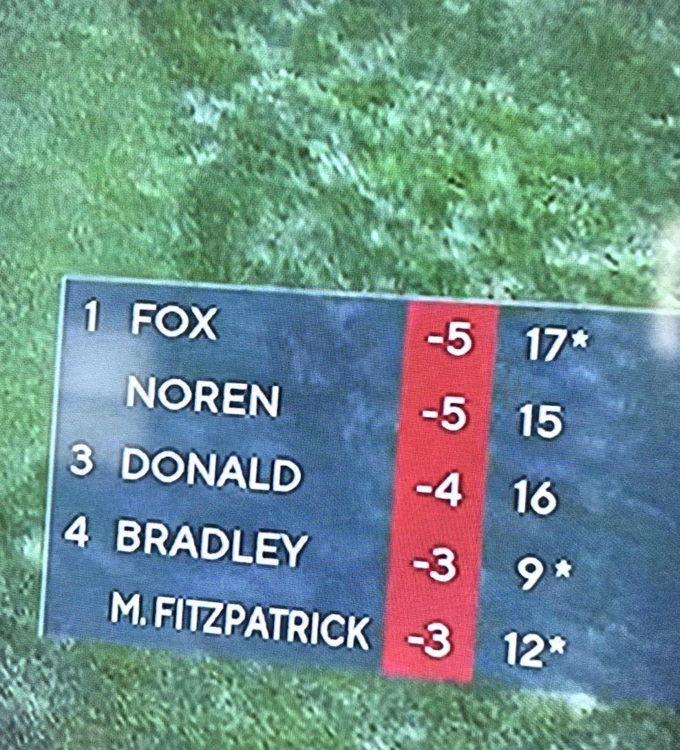 danielsgolfn's tweet photo. Any LIV events going on rn? Might make the switch🙏 #PGAChampionship https://t.co/7NJiHGp4fa