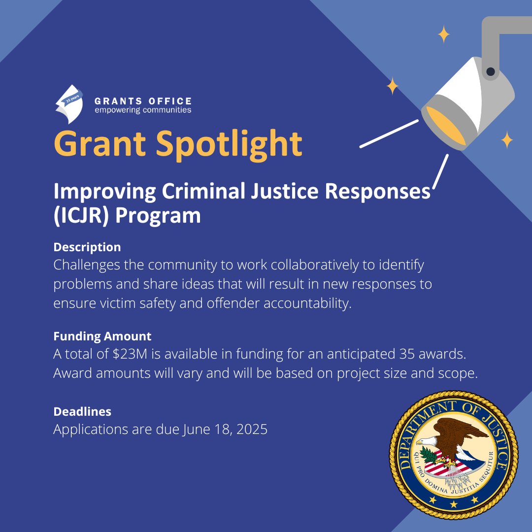 Grants Office, LLC tweet media