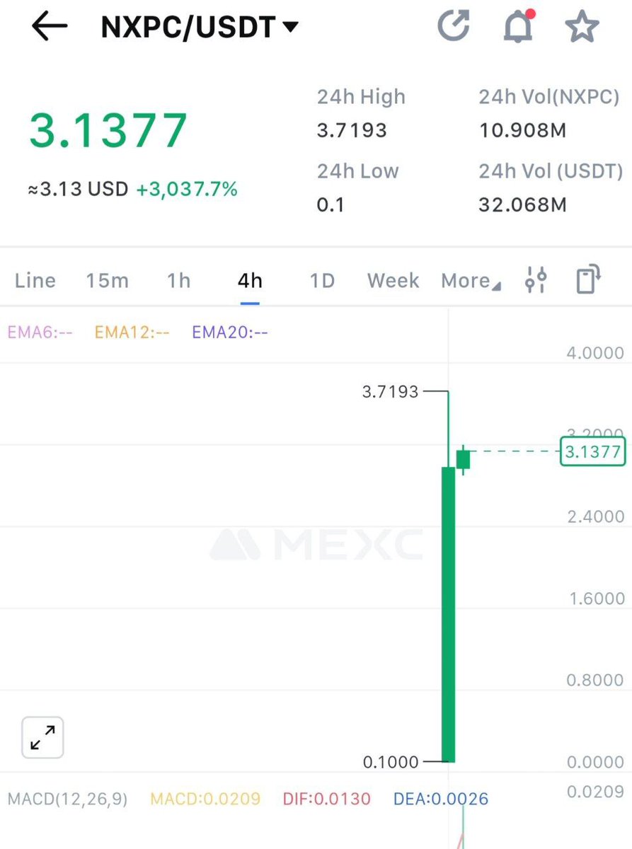🪂 We Made 1200$-12000$ From $NXPC #Airdrop

💎 Just By Investing 0$ only Galxe Quest

🚀 In Whole Crypto Space

💎 Follow For More ALPHA :  
t.me/AirdropFam_23
🎁👇
