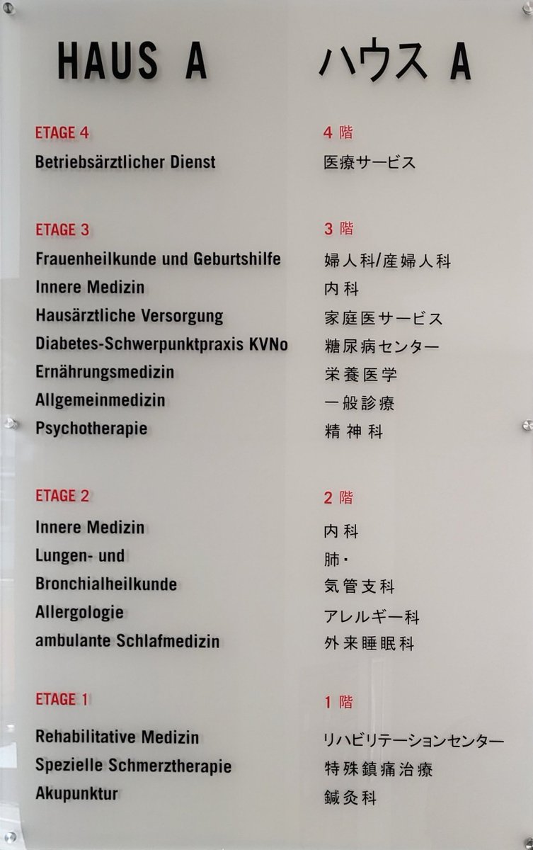 In welcher Stadt war ich heute?