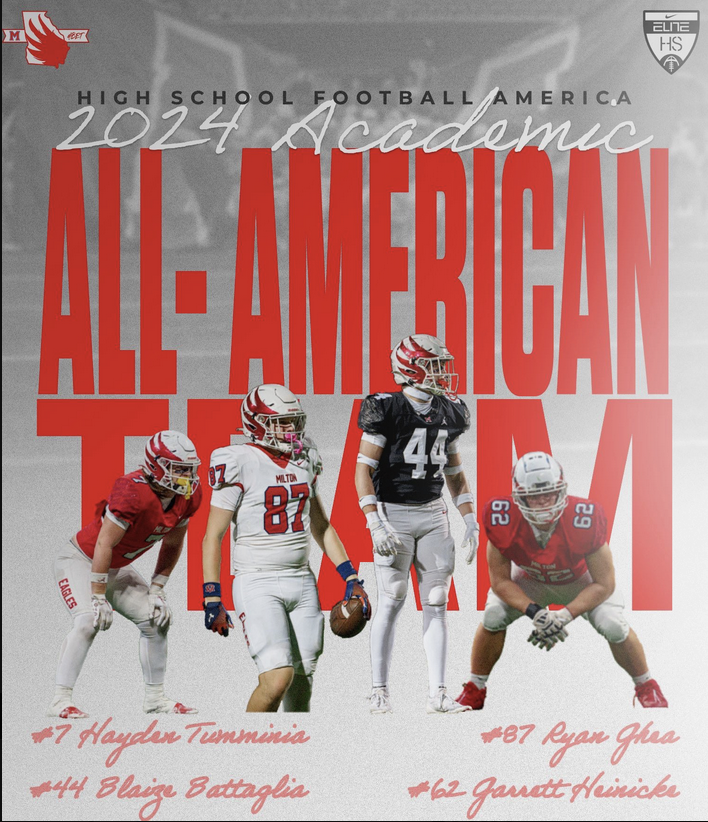 Blaize Battaglia 2027 (@blaizebattaglia) on Twitter photo Honored to have been selected as a 2024 Academic All-American by <a href="/HSFBamerica/">High School Football America</a> Junior season coming up! LINEBACKER #44 <a href="/CoachBenReaves/">Ben Reaves Jr.</a> <a href="/OCCoachJack/">Stevie Jackson</a> <a href="/CoachCiarletta/">Josh Ciarletta</a>ย <a href="/CoachWillyMath/">Coach Willingham</a> <a href="/LonnieEstes/">Lonnie Estes</a> <a href="/TWithJay/">Justin Miller</a> @ChadSimmons @SWiltfong247 <a href="/Andrew_Ivins/">Andrew Ivins</a> <a href="/TomLoy247/">Tom Loy</a> <a href="/247Hudson/">Hudson Standish</a> Honored to have been selected as a 2024 Academic All-American by <a href="/HSFBamerica/">High School Football America</a> Junior season coming up! LINEBACKER #44 <a href="/CoachBenReaves/">Ben Reaves Jr.</a> <a href="/OCCoachJack/">Stevie Jackson</a> <a href="/CoachCiarletta/">Josh Ciarletta</a>ย <a href="/CoachWillyMath/">Coach Willingham</a> <a href="/LonnieEstes/">Lonnie Estes</a> <a href="/TWithJay/">Justin Miller</a> @ChadSimmons @SWiltfong247 <a href="/Andrew_Ivins/">Andrew Ivins</a> <a href="/TomLoy247/">Tom Loy</a> <a href="/247Hudson/">Hudson Standish</a>