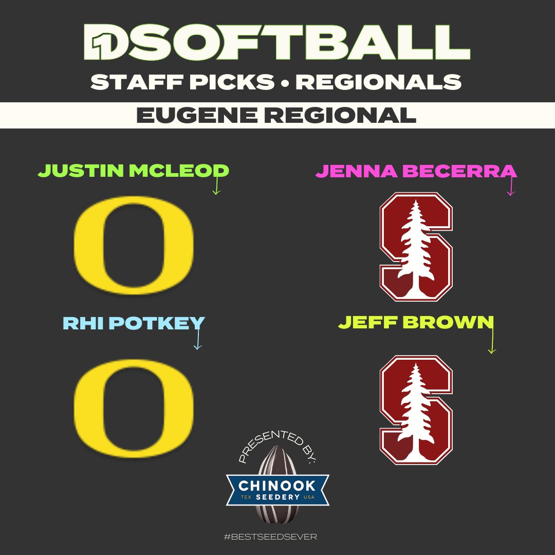 D1Softball (@d1softball) on Twitter photo The D1Softball Staff Picks - Regionals👇👀
Presented by <a href="/ChinookSeedery/">Chinook Seedery Sunflower Seeds</a>
🧵(4/4) The D1Softball Staff Picks - Regionals👇👀
Presented by <a href="/ChinookSeedery/">Chinook Seedery Sunflower Seeds</a>
🧵(4/4)