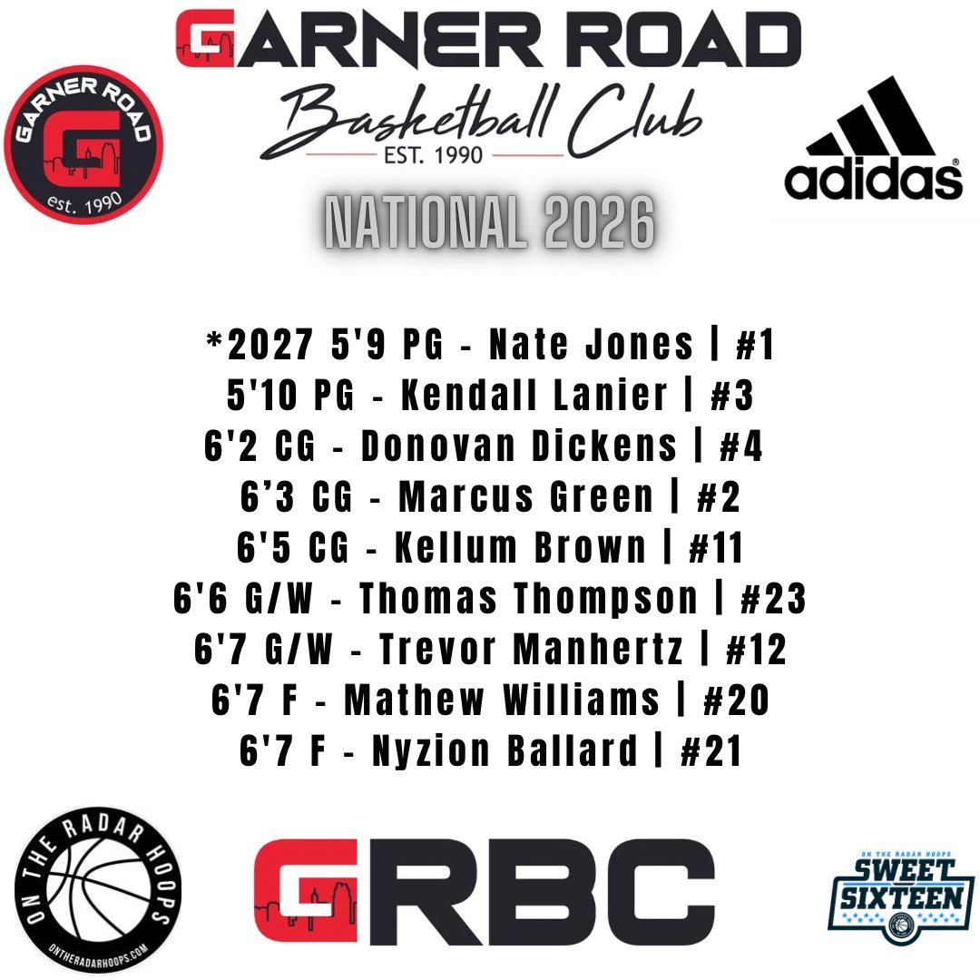 Garner Road Basketball Club HS - National/3SSB (@groadbballhs) on Twitter photo /// GRBC 2026 National Schedule & Roster for <a href="/OTRHoops/">On the Radar Hoops Events</a>’ “Sweet Sixteen”. College coaches don’t hesitate to contact via DM. <a href="/OntheRadarHoops/">Shun Williams</a>
Director: <a href="/GravesGrbc/">Charles Graves II</a>
COO: <a href="/garnerroad/">Garner Road Basketball</a>
HC: <a href="/CJWilsonshooter/">Craig Johnson Wilson</a>
AC: <a href="/dlanier32/">Darryl Lanier</a> /// GRBC 2026 National Schedule & Roster for <a href="/OTRHoops/">On the Radar Hoops Events</a>’ “Sweet Sixteen”. College coaches don’t hesitate to contact via DM. <a href="/OntheRadarHoops/">Shun Williams</a>
Director: <a href="/GravesGrbc/">Charles Graves II</a>
COO: <a href="/garnerroad/">Garner Road Basketball</a>
HC: <a href="/CJWilsonshooter/">Craig Johnson Wilson</a>
AC: <a href="/dlanier32/">Darryl Lanier</a>