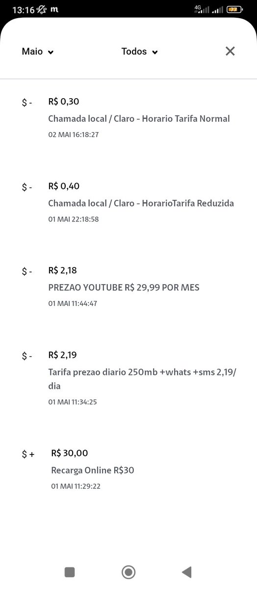 qfwagner's tweet photo. Alô @ClaroBrasil contratei um pacote e vcs descontam 2? Qnd fiz a recarga do meu celular, solicitei o PREZAO YOUTUBE. Nunca solicitei o PREZAO DIARIO. https://t.co/HrJZZ5wyqs
