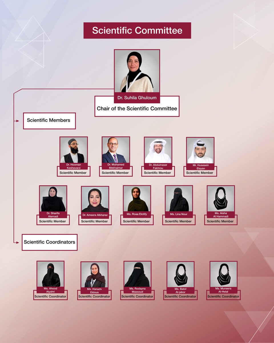 Psy_chch's tweet photo. Meet the committees of the “Integration between Psychology and Other Sciences” Conference: Scientific Committee ensures content quality, Operations Committee manages the event, Chairs lead teams to achieve goals and promote integration. https://t.co/CRMX7N8G6v