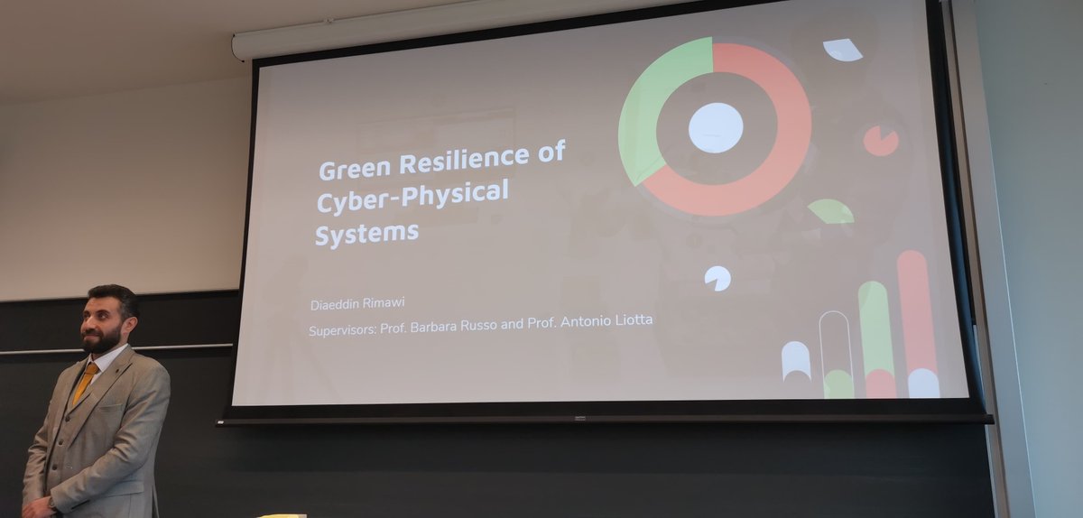 muccinihenry's tweet photo. Congratulations, Dr. Diaeddin M A Rimawi, for successfully defending your Ph.D. thesis on "Green Resilience of Cyber-Physical Systems"

I wish you all the best for your future achievements.

Thanks @brusso1234 and @a_liotta for inviting me to @unibz to preside over the committee https://t.co/lBF1xuoRFr