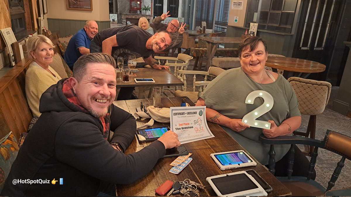 Hot Spot Quiz 1.5k tweet media