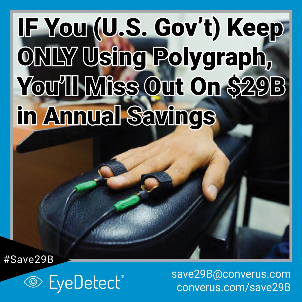 Converus Inc. tweet media