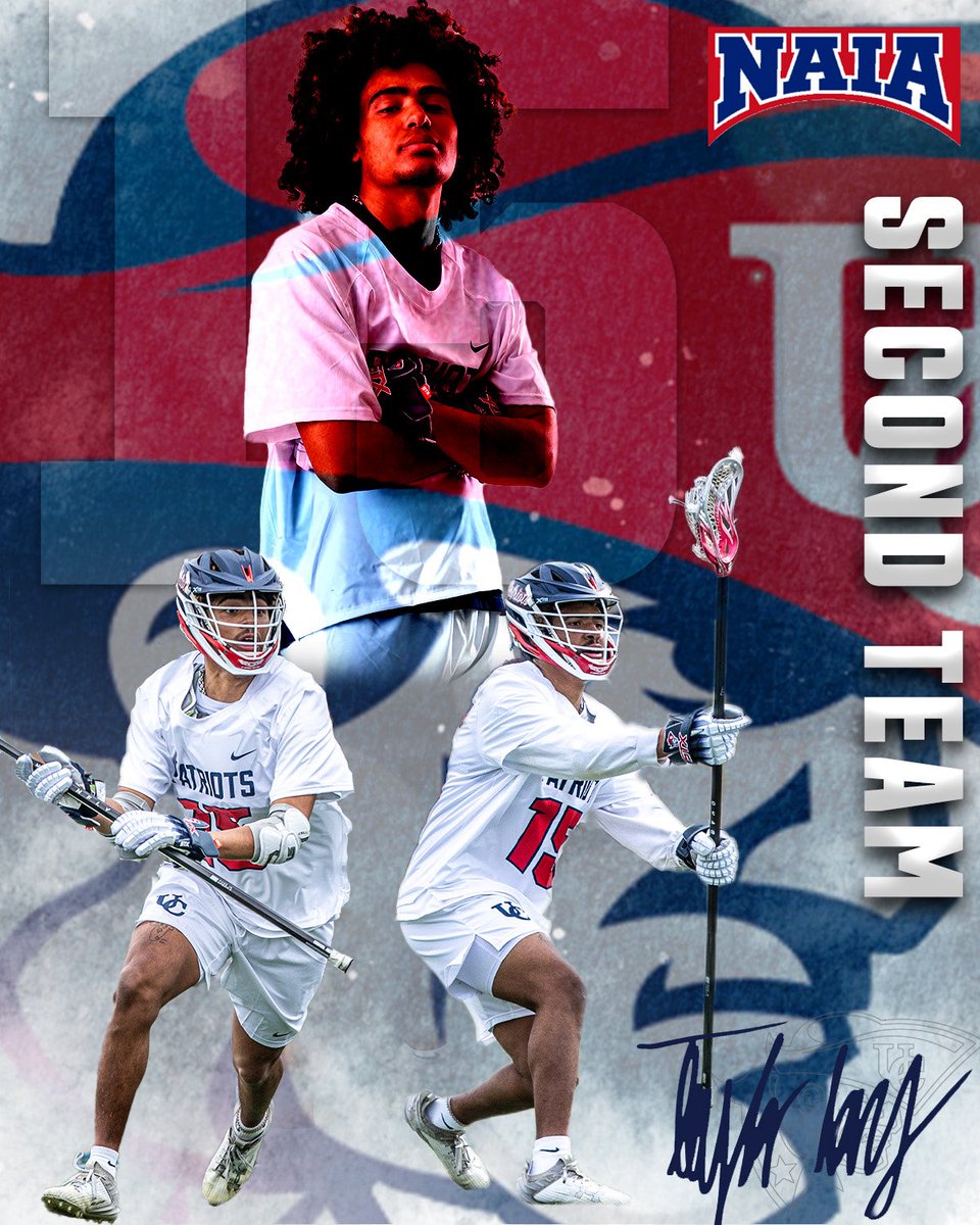 Congrats to the 4 Patriots players that earned NAIA All-American honors. Ty, Gabe, and Nick are 1st Team selections, while Taylor garnered 2nd Team honors #OneBigTeam #LTL