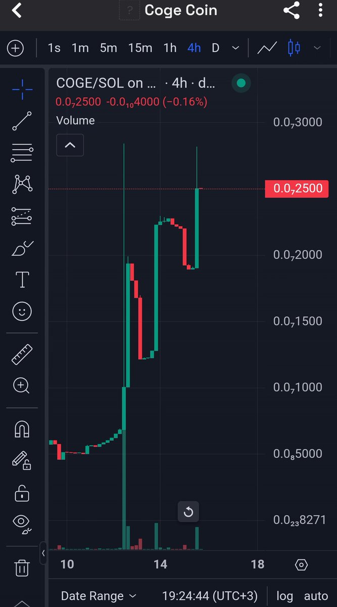 Kripto Kahin (@kahincryptocu) on Twitter photo Piyasalar düşüyor, bu hayvan yine de yükseliyor 😅
Kaç x yaptık artık saymıyorum. Dünkü paylaşımım ile alanlar bile şuan kârda.
Teşekkürler <a href="/cogecoin/">Cogecoin 🐶 🖼️</a> Piyasalar düşüyor, bu hayvan yine de yükseliyor 😅
Kaç x yaptık artık saymıyorum. Dünkü paylaşımım ile alanlar bile şuan kârda.
Teşekkürler <a href="/cogecoin/">Cogecoin 🐶 🖼️</a>