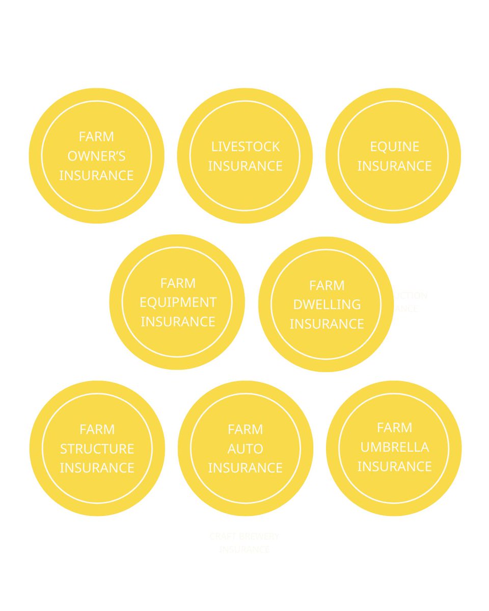 Edgewater_Blair's tweet image. Discover the unbeatable protection of our farm insurance services today and feel the reassurance of securing your agricultural investments. Reach out to learn more! 🚜

#Insurance #InsuranceTIps #NebraskaInsurance #IowaInsurance #KansasInsurance #EdgewaterInsurance #WurthMedia