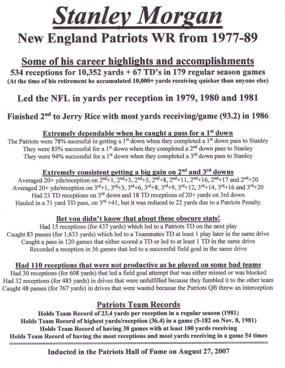 <a href="/cpriceglobe/">Christopher Price</a> My analysis of Stanley's exceptional Hall of Fame worthy career with the Patriots!
