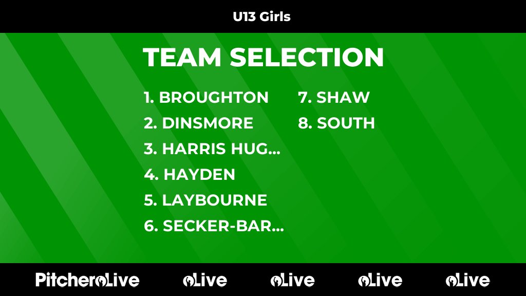 Today's U13 Girls team selection #Pitchero
grayswoodcricketclub.co.uk/teams/278591/m…