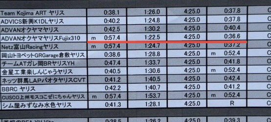 さゆ(おに) tweet media