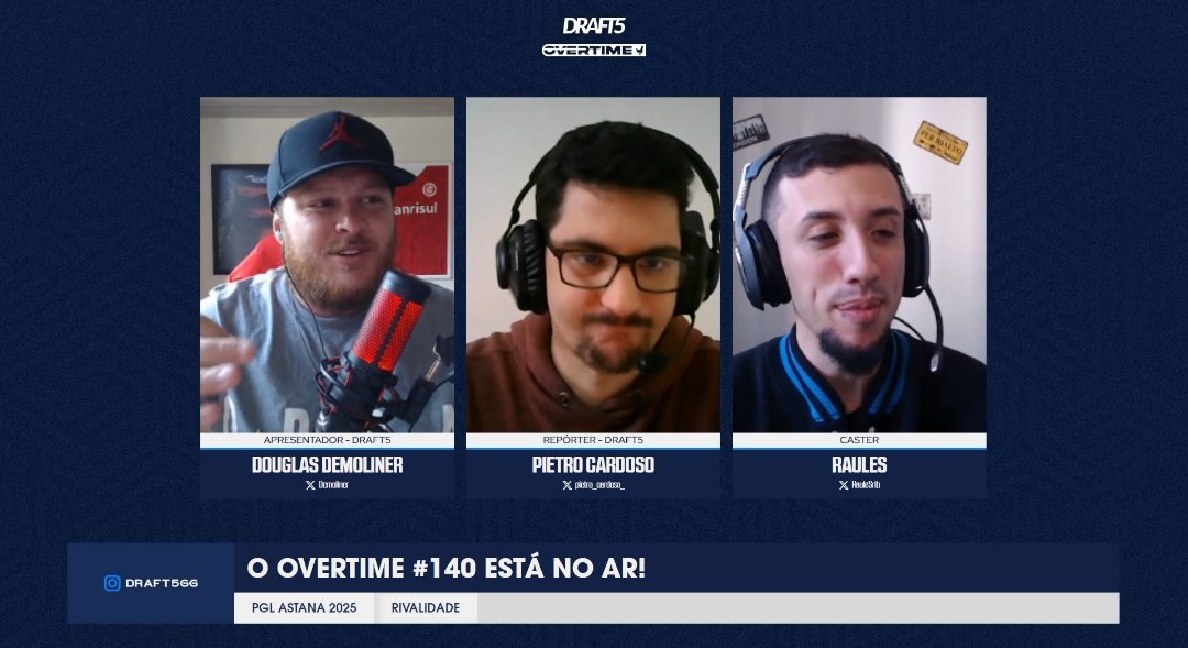 DRAFT5.GG 🇧🇷 (@draft5gg) on Twitter photo O OVERTIME ESTÁ NO AR!!!
A 140ª edição do programa chega para falar sobre o desempenho das equipes brasileiras na PGL Astana e fazer uma prévia dos playoffs da competição.
🎙️ <a href="/Demoliner/">Douglas Demoliner 🇦🇹🪓</a>
🎙️ <a href="/pietro_cardoso_/">Pietro Santiago</a>
🎙️ <a href="/RauleSrib/">Raul Ribeiro ☕️</a> O OVERTIME ESTÁ NO AR!!!
A 140ª edição do programa chega para falar sobre o desempenho das equipes brasileiras na PGL Astana e fazer uma prévia dos playoffs da competição.
🎙️ <a href="/Demoliner/">Douglas Demoliner 🇦🇹🪓</a>
🎙️ <a href="/pietro_cardoso_/">Pietro Santiago</a>
🎙️ <a href="/RauleSrib/">Raul Ribeiro ☕️</a>