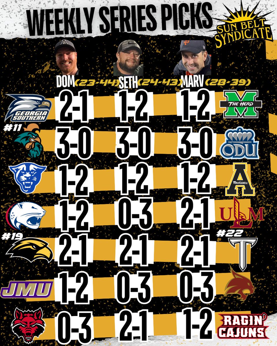 SunbeltSyndicat's tweet image. Last weekend of regular season games! The team's excited to see how it plays out! Stay tuned for our predictions of what's to come.
#SunBelt #Baseball #CWS
