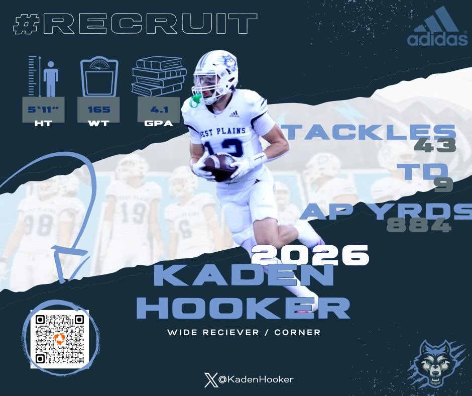 Kaden (@kadenhooker) on Twitter photo Offense: 60 REC - 884 YDS - 9 TDs
Defense: 43 TCKLs - 3 TFL - 5 PBU
1st Team All-District WR and Corner
hudl.com/v/2RSMzv
<a href="/SteveBergeski/">Coach Bergeski CSCS</a> <a href="/FBCoachCummings/">Adam Cummings</a> <a href="/RecruitTheWest/">West Plains FB Recruiting</a> <a href="/GradenL/">Graden Long</a> <a href="/CoachAlbracht/">Keenan Albracht</a> <a href="/Coach_Chandler1/">Colby Chandler</a> <a href="/CoachWhiteDB1/">Coach White</a> <a href="/806hsscmedia/">Jasone Pearson</a> Offense: 60 REC - 884 YDS - 9 TDs
Defense: 43 TCKLs - 3 TFL - 5 PBU
1st Team All-District WR and Corner
hudl.com/v/2RSMzv
<a href="/SteveBergeski/">Coach Bergeski CSCS</a> <a href="/FBCoachCummings/">Adam Cummings</a> <a href="/RecruitTheWest/">West Plains FB Recruiting</a> <a href="/GradenL/">Graden Long</a> <a href="/CoachAlbracht/">Keenan Albracht</a> <a href="/Coach_Chandler1/">Colby Chandler</a> <a href="/CoachWhiteDB1/">Coach White</a> <a href="/806hsscmedia/">Jasone Pearson</a>
