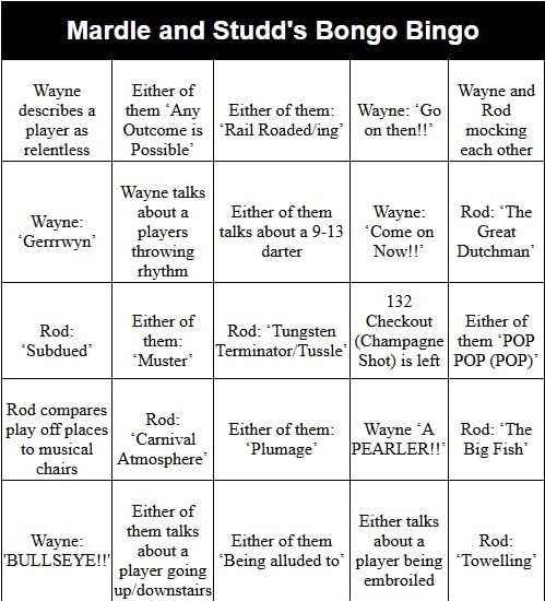 The race for 4th spot gets very interesting!! Here is tonight’s <a href="/Wayne501Mardle/">WAYNE MARDLE</a> &amp; <a href="/Rod_Studd/">Rod Studd</a> Bongo Bingo Card 🎯🎯🎯 <a href="/claredaz99/">Clare</a> <a href="/TheHenryCheal/">HPC Media</a>