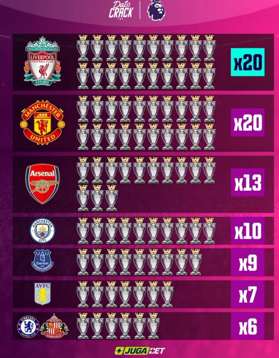 Ruf_ayi's tweet image. Repost and let your followers see 🔥