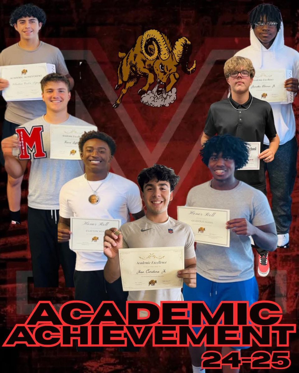 Maricopa High Football (@maricopahigh_fb) on Twitter photo Congrats to our underclassmen who received Academic Awards this year!
Sebastian Castro-Lopez
Travis Leftwich <a href="/TPLeftwich2027/">Travis Leftwich</a>
Clayton Neal <a href="/claytonneal36/">Clayton Neal</a>
Jose Cardona <a href="/JoseCardona2026/">Jose A Cardona Jr</a>
Azarious James <a href="/azarious_james/">Azarious James</a>
Julian Lopez <a href="/JulianL_2026/">Julian Lopez</a>
Javodka Harmon <a href="/JavodkaHarmon15/">JavodkaHarmon✌🏾</a> Congrats to our underclassmen who received Academic Awards this year!
Sebastian Castro-Lopez
Travis Leftwich <a href="/TPLeftwich2027/">Travis Leftwich</a>
Clayton Neal <a href="/claytonneal36/">Clayton Neal</a>
Jose Cardona <a href="/JoseCardona2026/">Jose A Cardona Jr</a>
Azarious James <a href="/azarious_james/">Azarious James</a>
Julian Lopez <a href="/JulianL_2026/">Julian Lopez</a>
Javodka Harmon <a href="/JavodkaHarmon15/">JavodkaHarmon✌🏾</a>