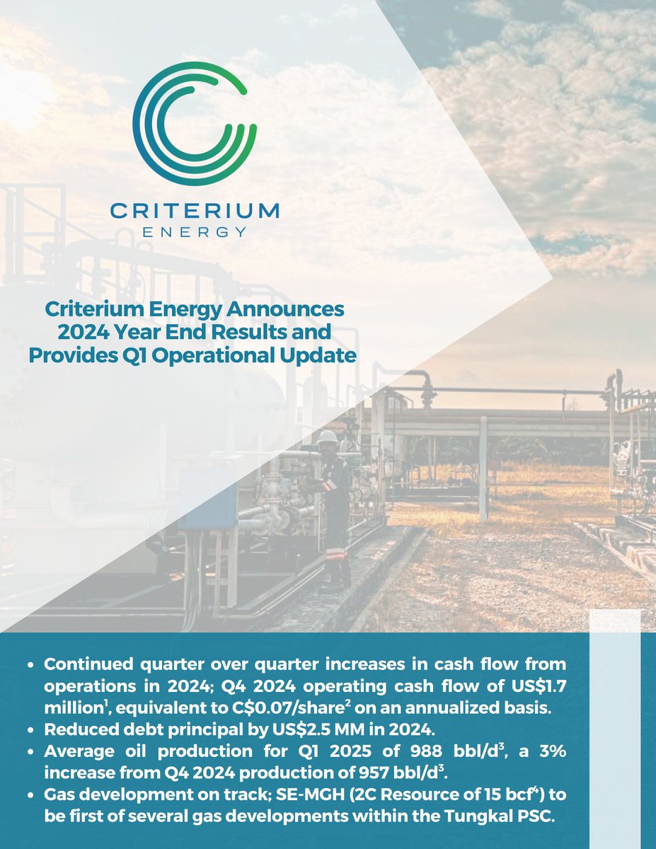 Criterium Energy tweet media