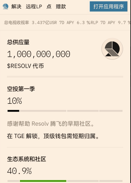 0xSampo's tweet photo. Resolv Labs Eligibility Checker Is LIVE🧵🪂

Check your $RESOLV allocation:
➡️ https://t.co/hiTL2K6ATC

Grab your rewards before its gone! https://t.co/tvparYOboT