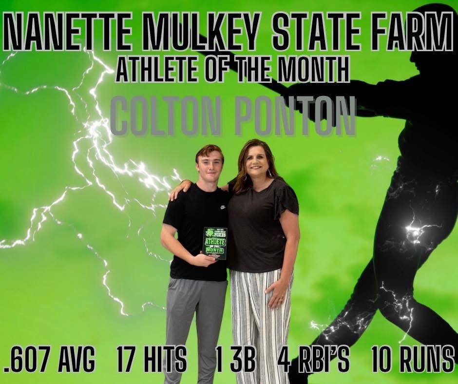 Caddo Mills Baseball (@cmfoxbaseball) on Twitter photo Congrats to our guy <a href="/coltonponton/">ColtonPonton</a> for being selected as our Nanette Mulkey Athlete of the Month. This man put up crazy numbers this month.
#Pack Congrats to our guy <a href="/coltonponton/">ColtonPonton</a> for being selected as our Nanette Mulkey Athlete of the Month. This man put up crazy numbers this month.
#Pack